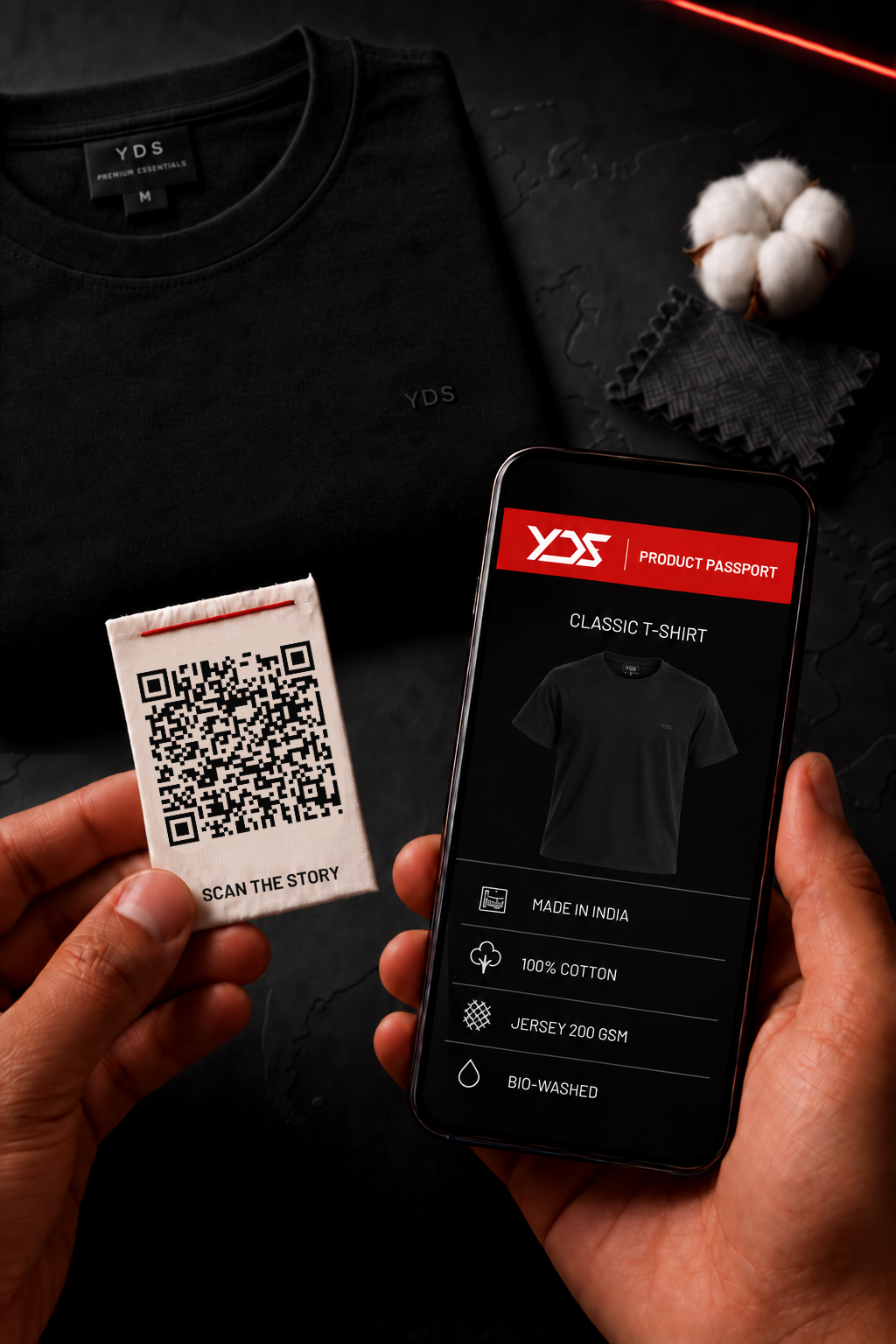 A Digital Product Passport accessed by scanning a QR-coded garment label