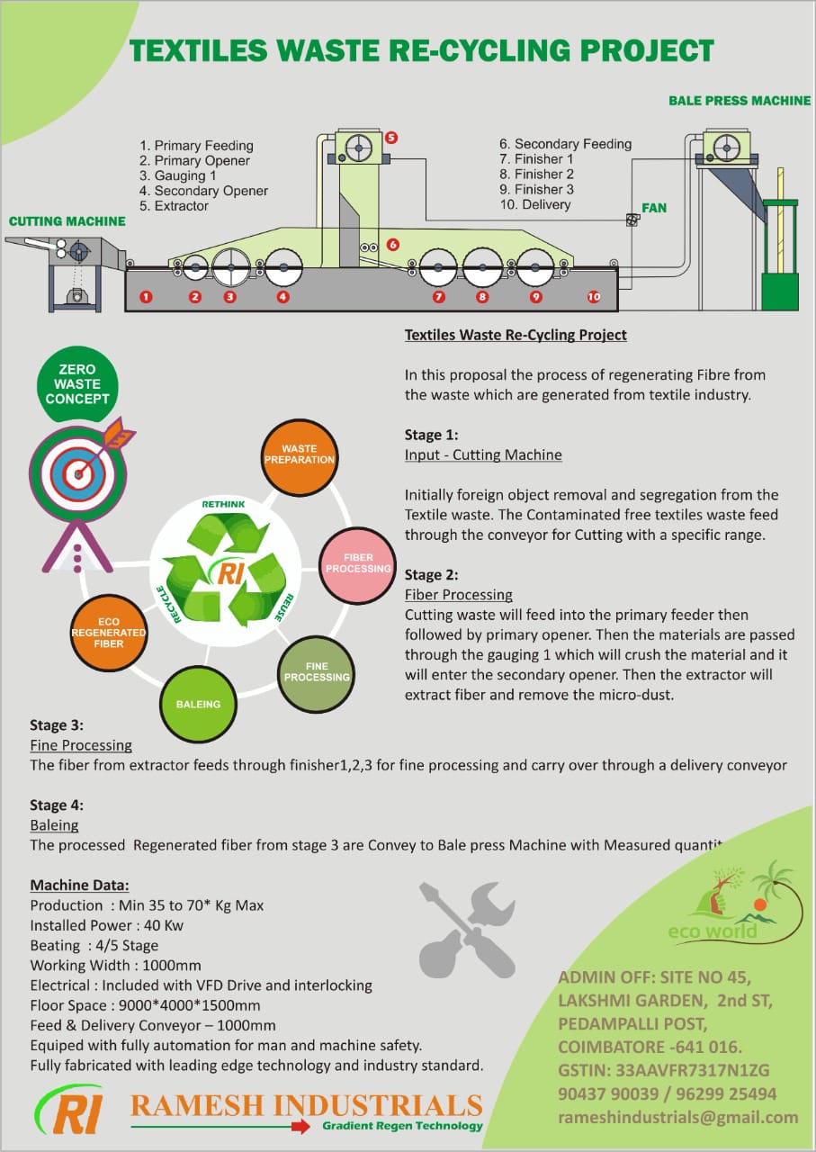 Textiles Waste Re-Cycling Project project sheet from Ramesh Industrials
